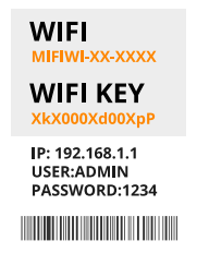 User y password