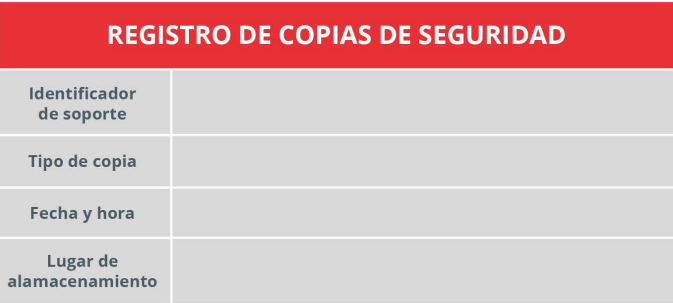 Tabla para el registro de copias de seguridad