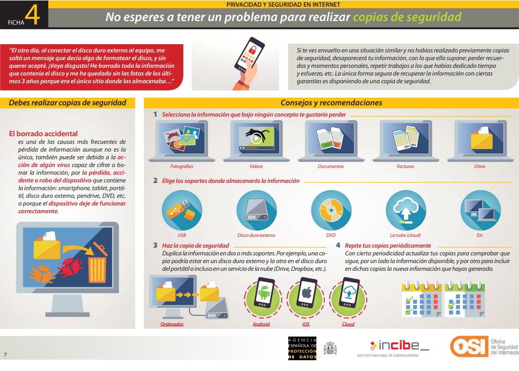 Infografía privacidad y seguridad en Internet