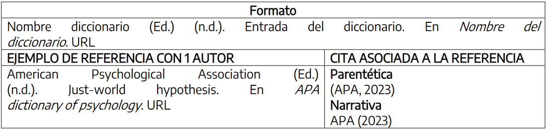 Ejemplo de citado y referenciado de entrada de diccionario
