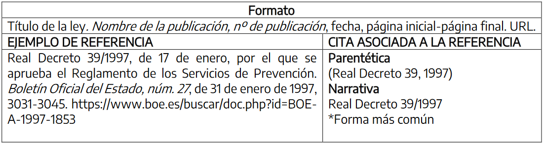 Ejemplo de citado y referenciado de legislación