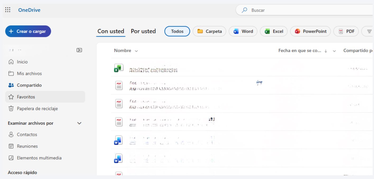Compartido OneDrive