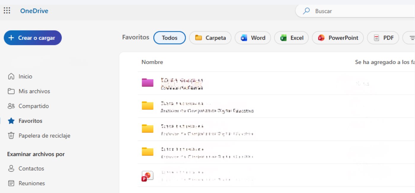 Favoritos OneDrive