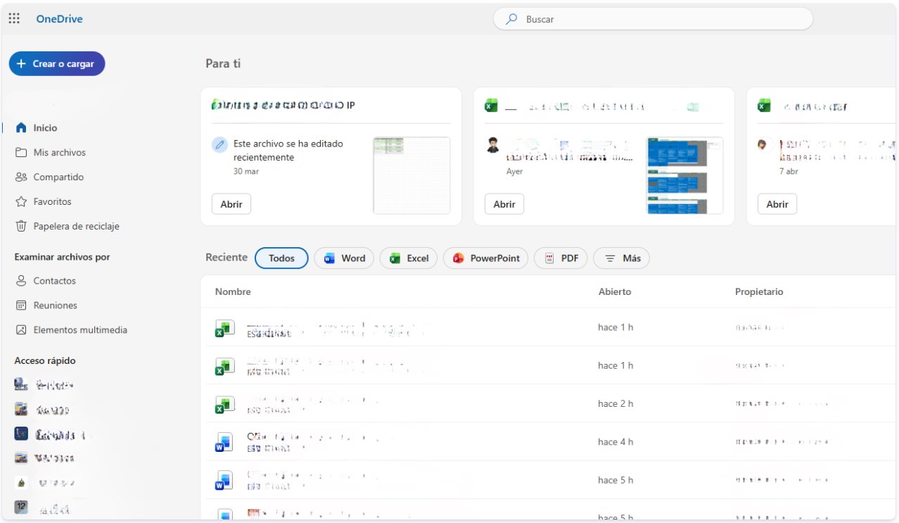 Inicio OneDrive