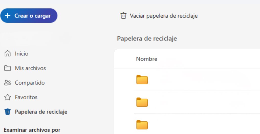 Papelera OneDrive