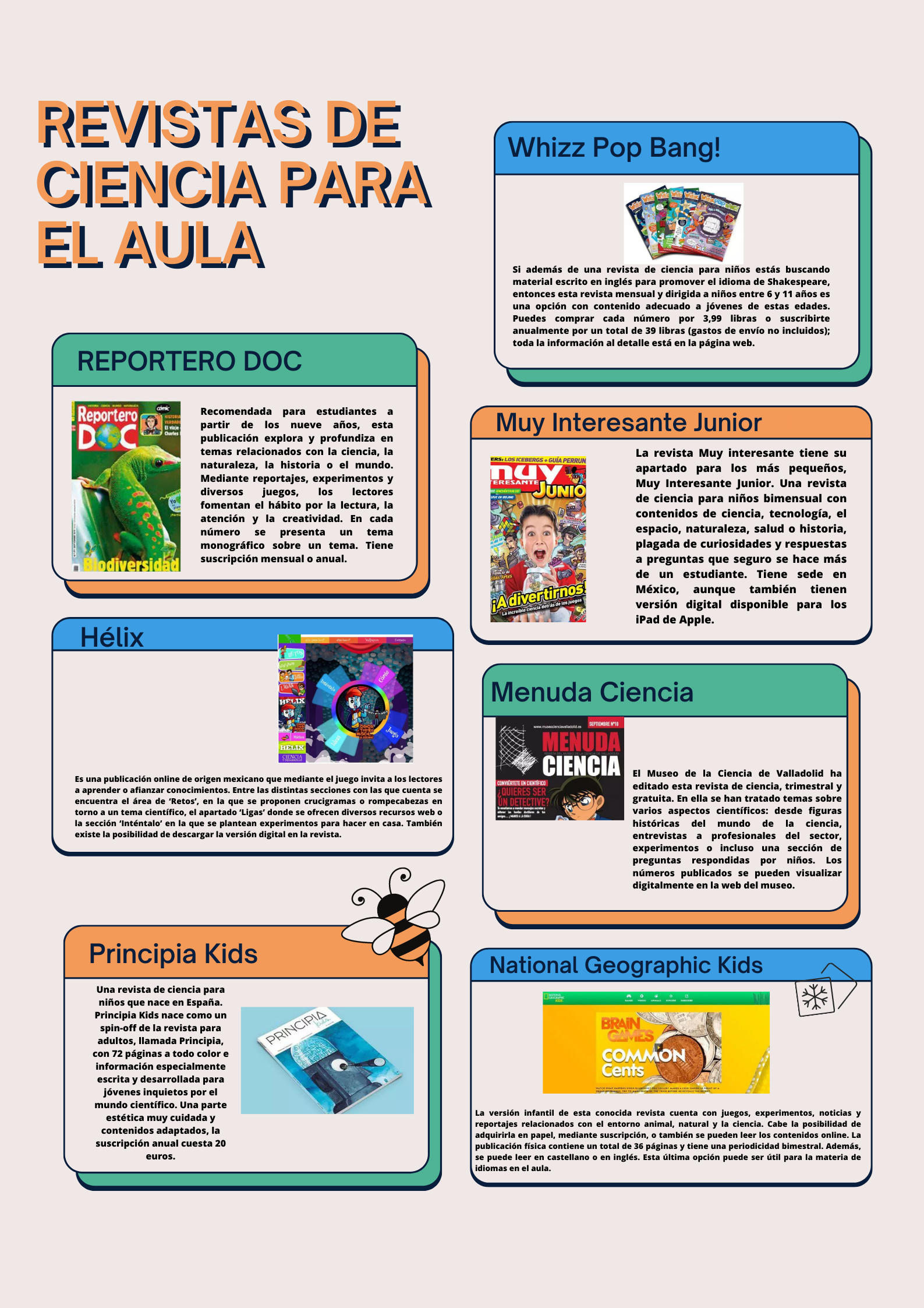 Raquel Herrero. Infografía de revistas para el aula.