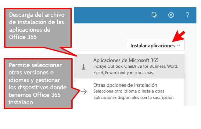 0. Objetivos y requisitos previos | Word de Office 365: estilos y  referencias