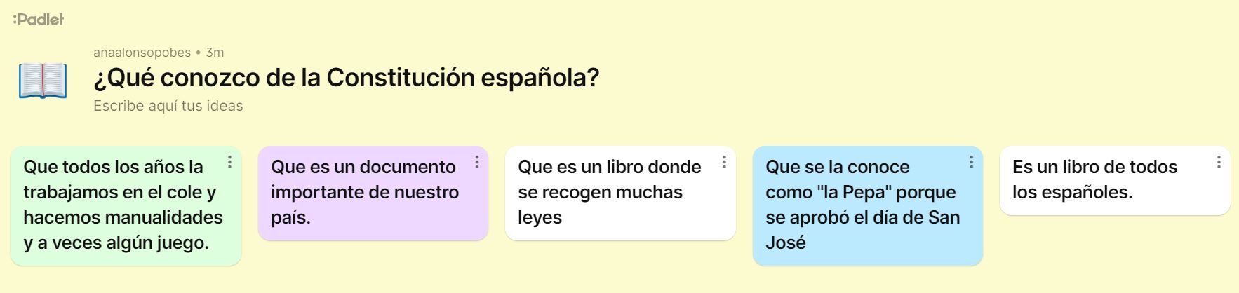 Ejemplo de un muro: ¿Qué conozco de la Constitución española?