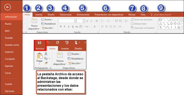 Cinta de opciones de PowerPoint