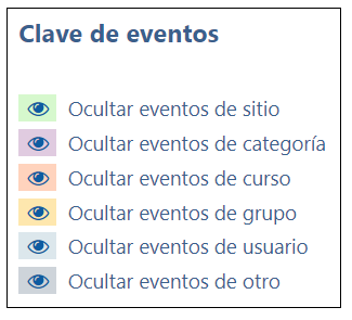 Clave de eventos