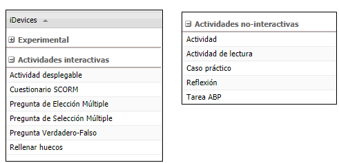 Scorm 03: tipos de iDevices Scorm 03: tipos de iDevices
