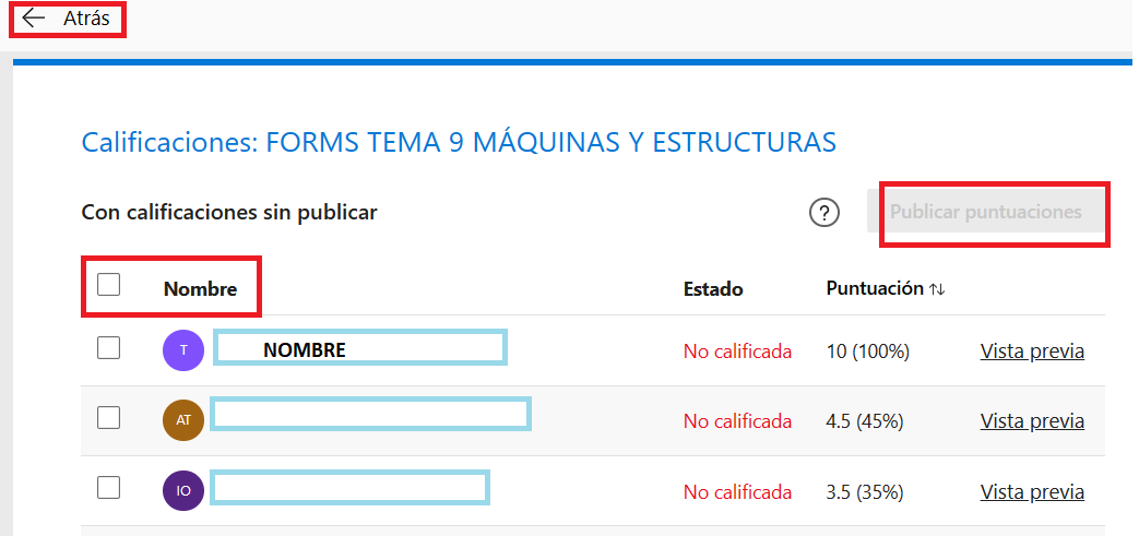 Análisis de resultados 6 Análisis de resultados