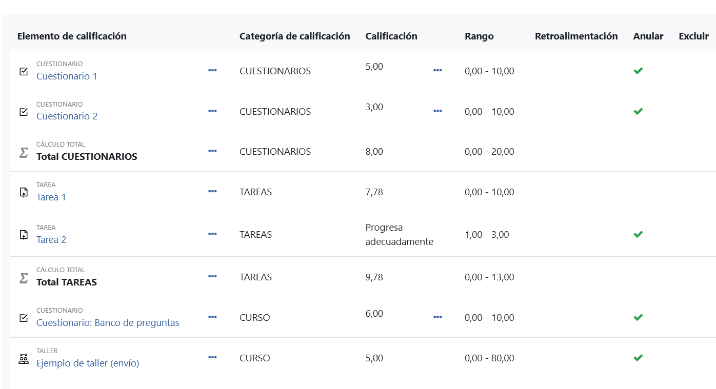 Libro de calificaciones 15