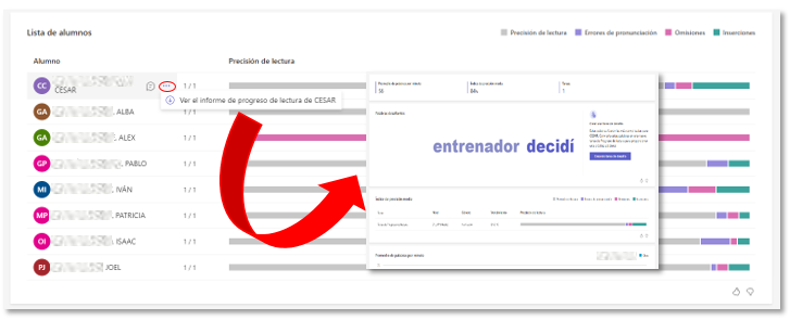 Informe para el alumno