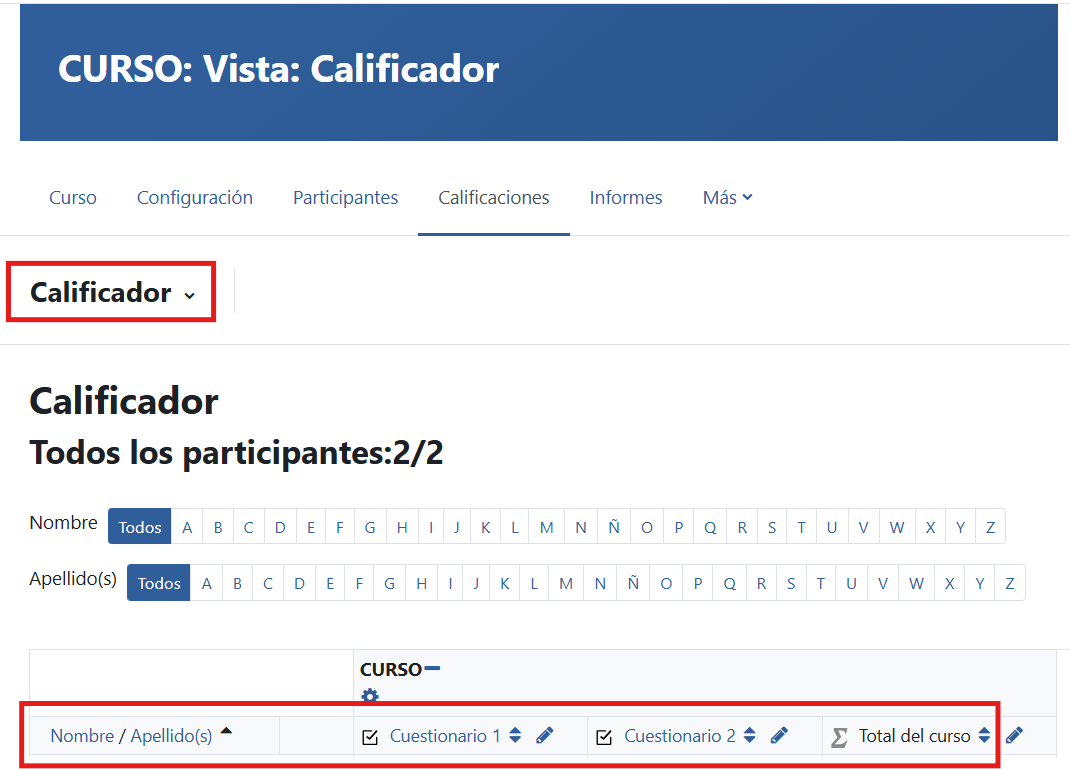 Métodos calificación