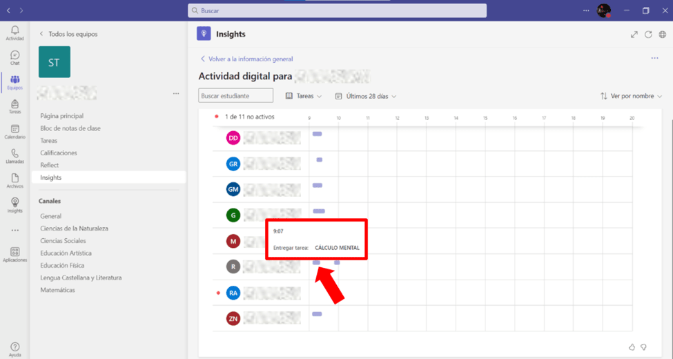 Captura de pantalla sobre la interpretación de datos en actividad digital