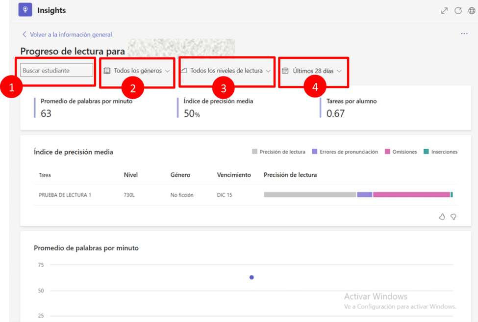 Captura para explicar el filtrado de datos en el panel de Progreso de lectura de Insights en Teams