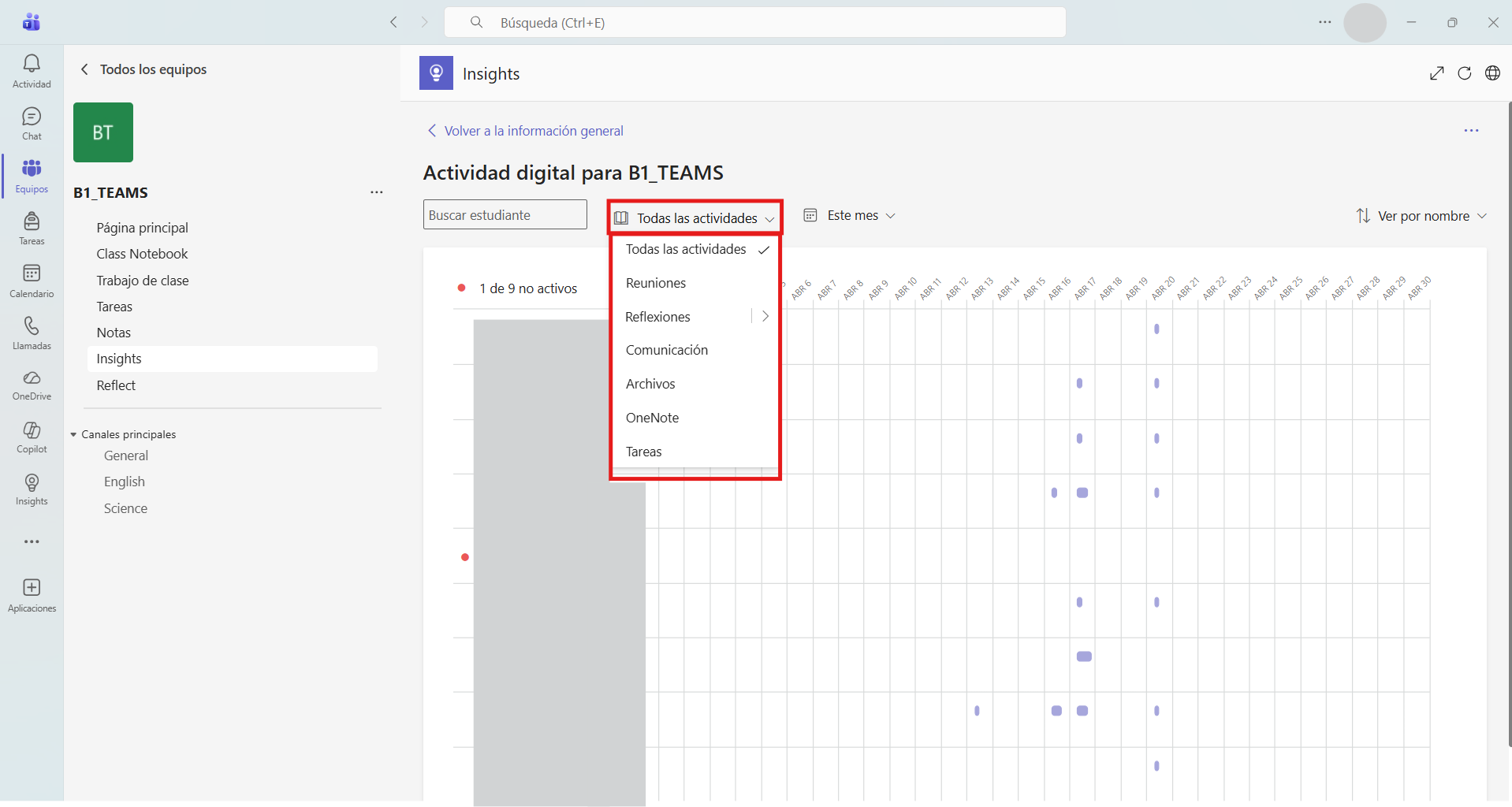 Captura de pantalla que muestra cómo activar el filtro de actividad en Insights