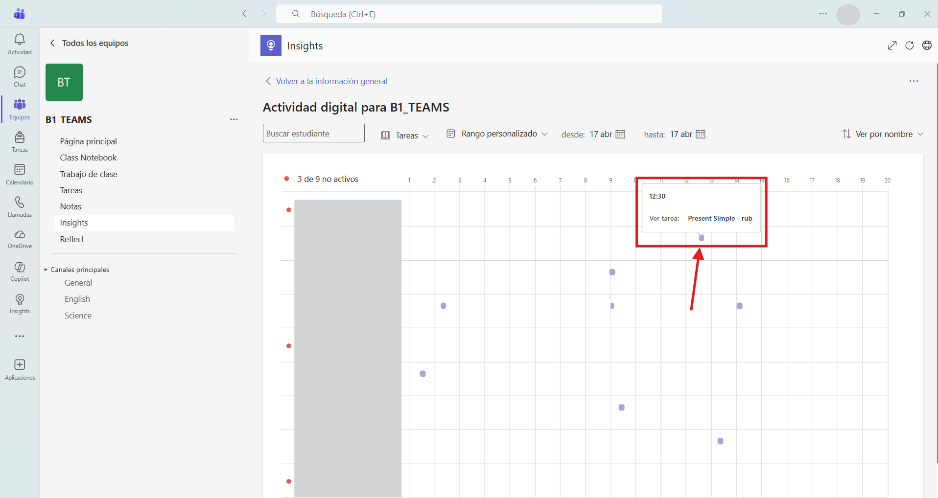 Captura de pantalla qué muestra la información que se despliega en las barras de progreso de Insights