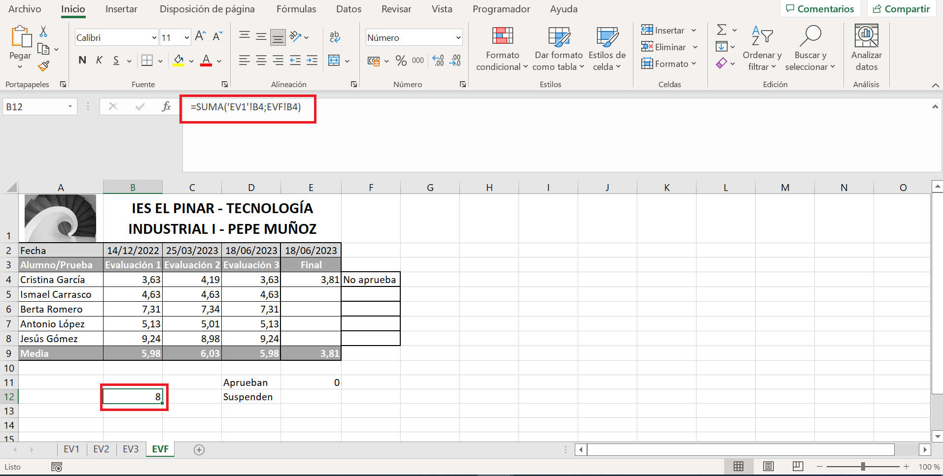 8.1 imagen 1