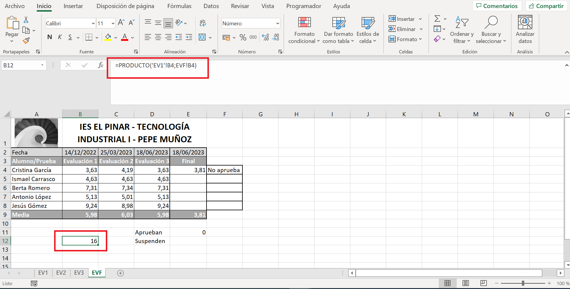 8.2 imagen 1