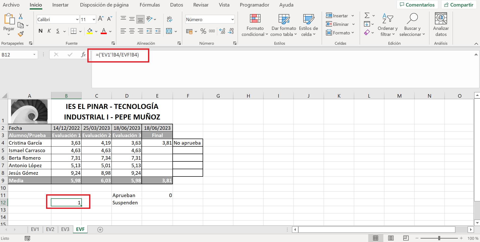 8.2 imagen 2