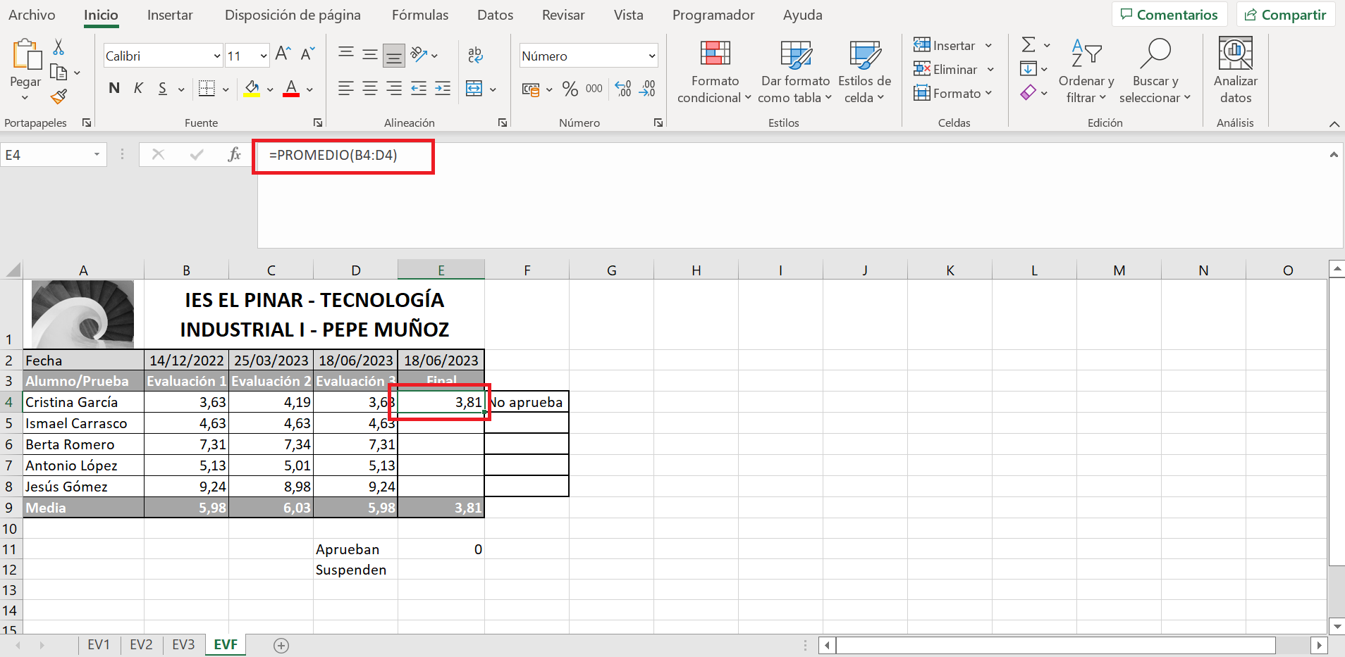 8.3 imagen 1