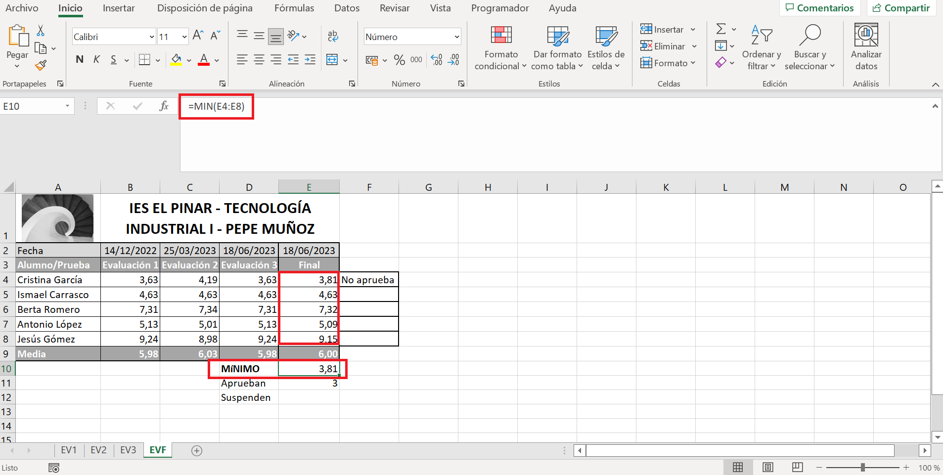 8.4 imagen 1