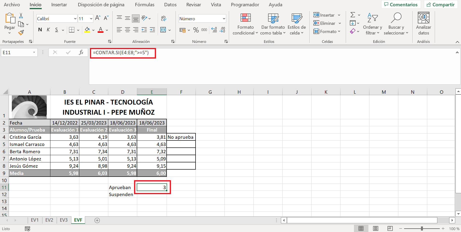 8.5 imagen 1