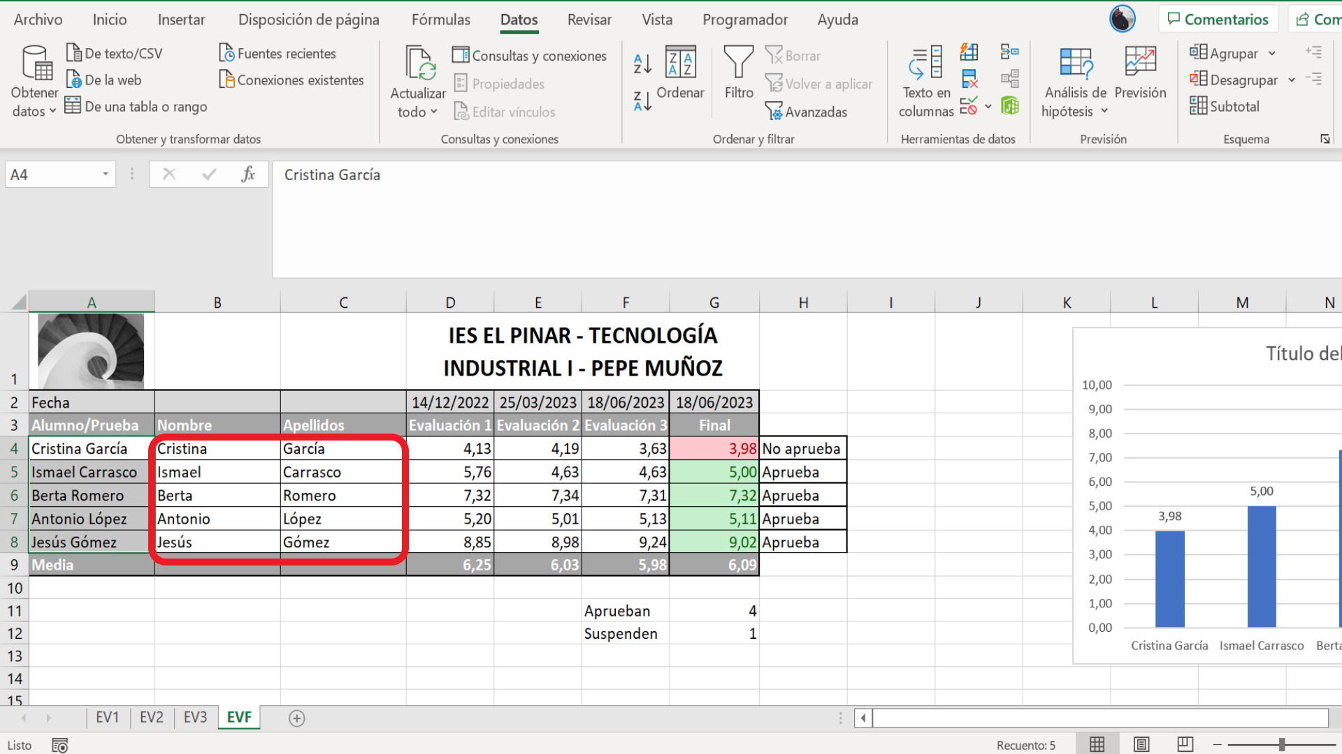 6. imagen 4