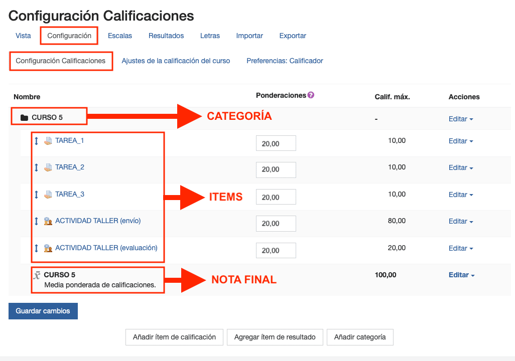 Libro de calificaciones