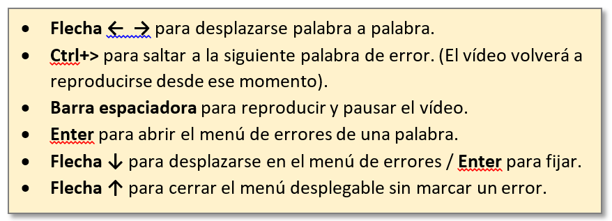 Métodos abreviados de teclado