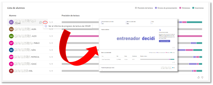 Acceso al informe individual del alumno