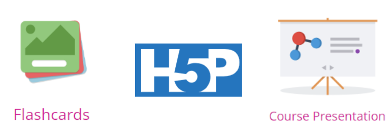 Flashcards y presentación H5P