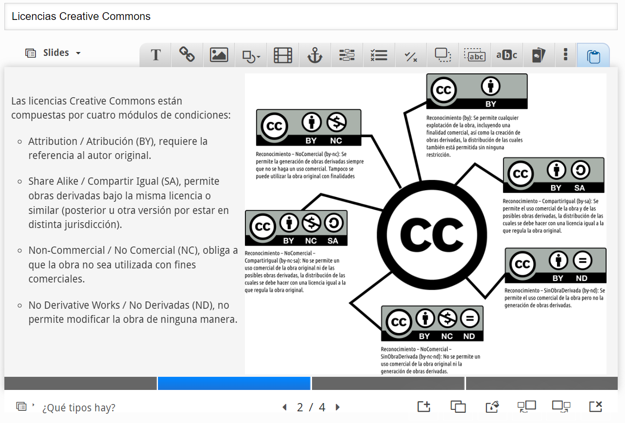 Texto más imagen tipos de licencia