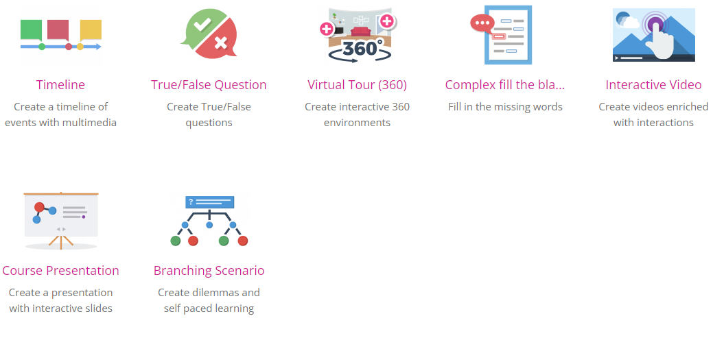 Contenidos/actividades H5P.org