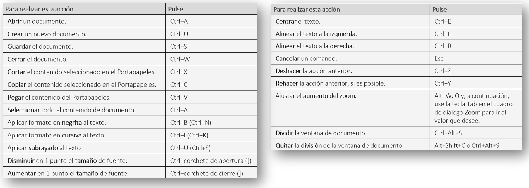 Atajos para Word en Windows