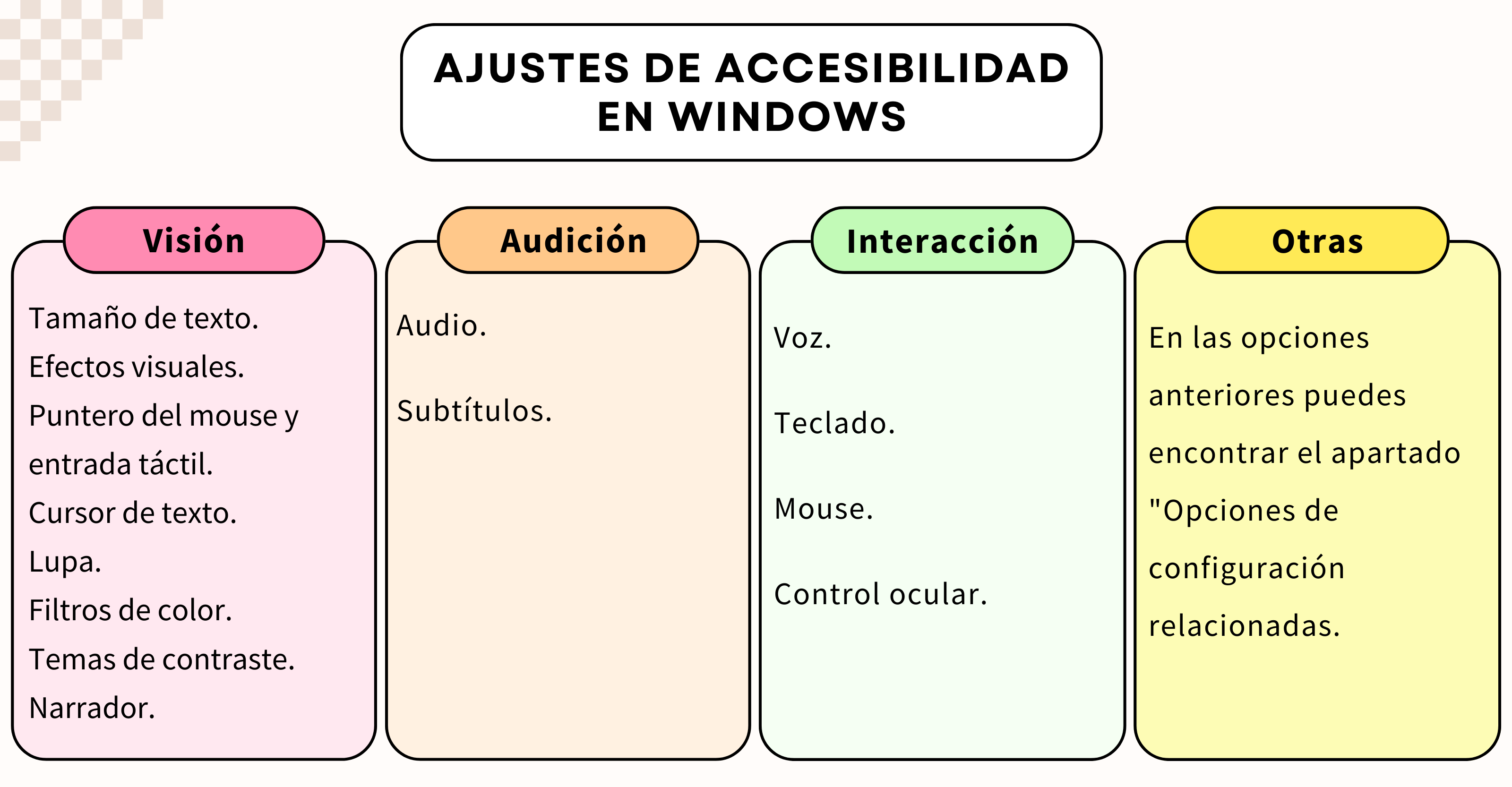 Opciones de accesibilidad en Windows