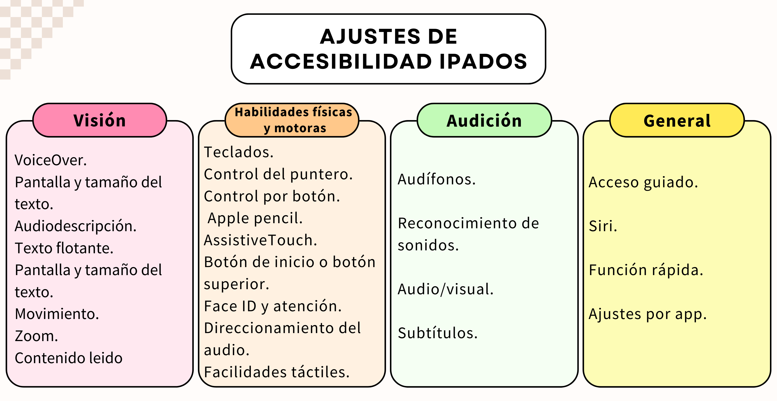 3.Opciones de accesibilidad en iPadOS