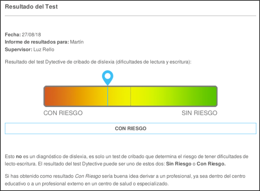 Ejemplo de resultado del Test de Dytective, cribado que determina riesgo de tener dificultades de lecto-escritura Ejemplo de resultado del Test de Dytective, cribado que determina riesgo de tener dificultades de lecto-escritura