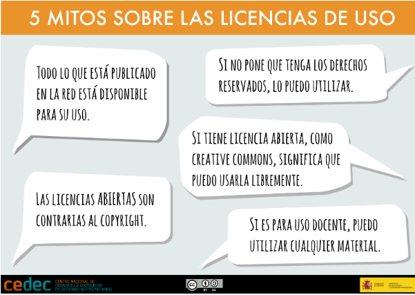 5 mitos sobre las licencias de uso