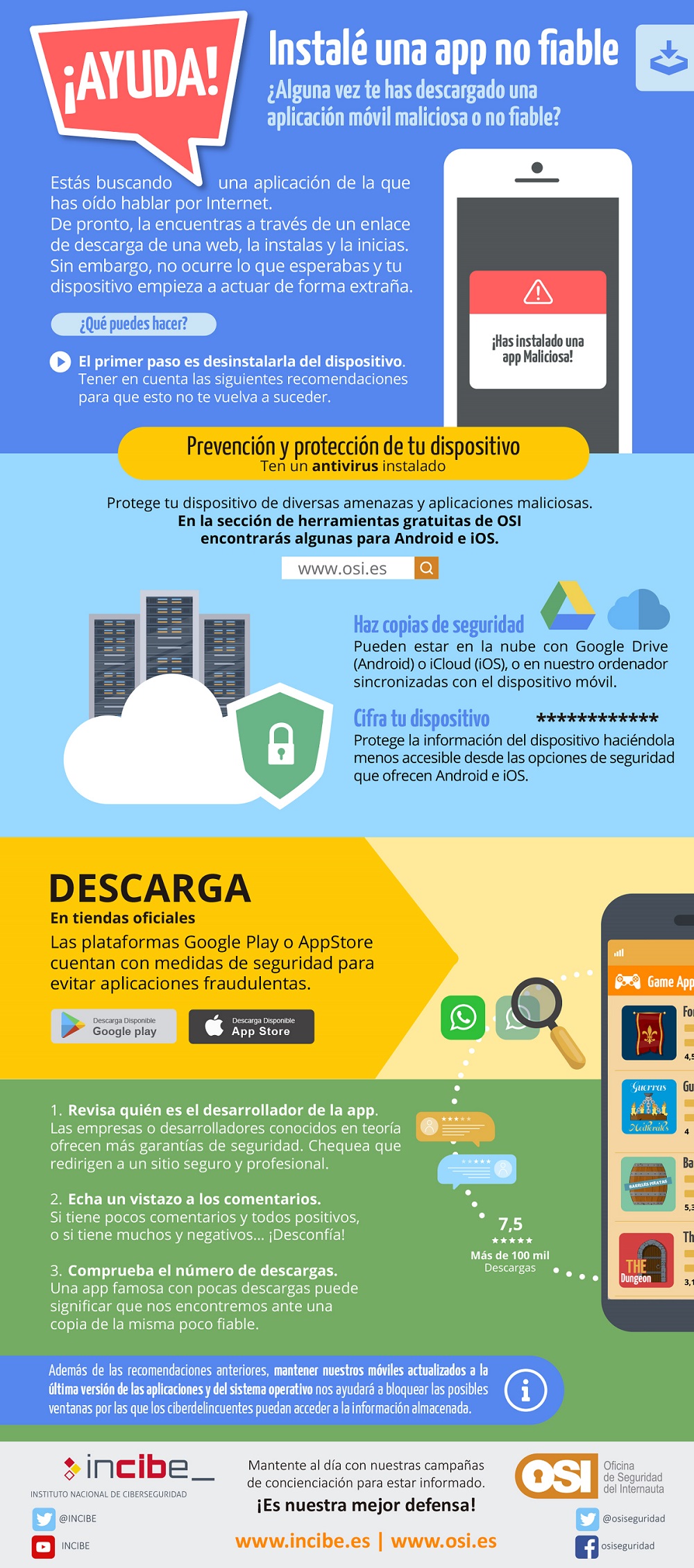 Instalé una app no fiable Infografía prevención frente a apps no fiables