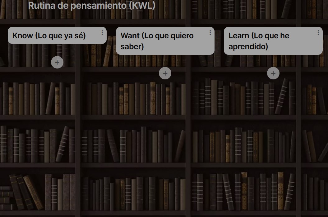 Rutina de pensamiento KWL en Padlet