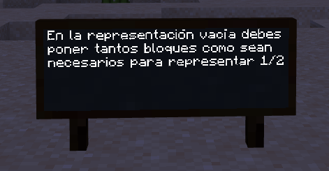 Detalle pizarra con indicaciones