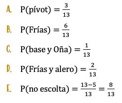 A5