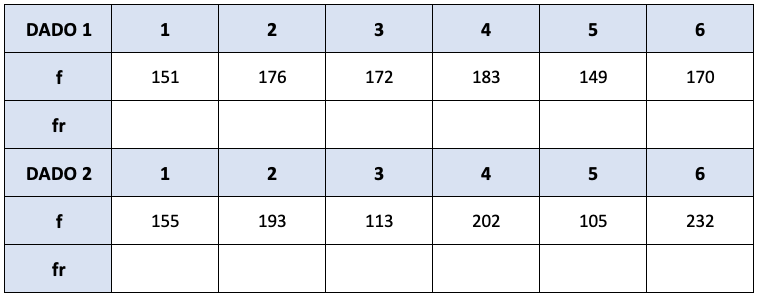 Practica 3.5_Tabla