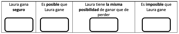 Practica 4.3