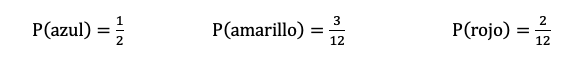 Practica 6.6