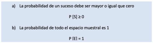 Probabilidad