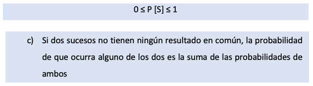 Probabilidad